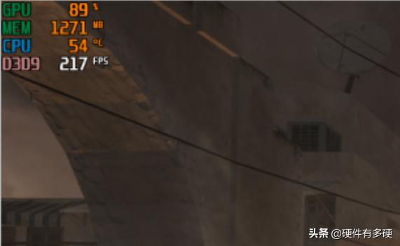 检测电脑硬件帧数温度占用率,游戏如何显示硬件占用和帧率