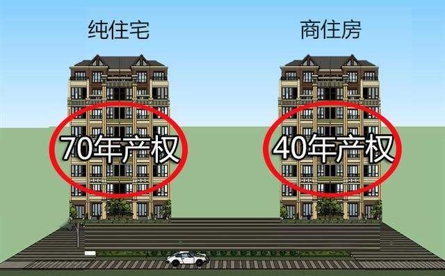 商住房和商办房哪个更好,商住房的发展趋势