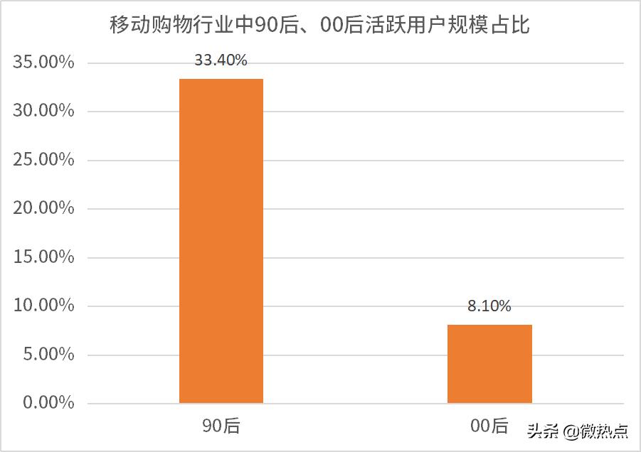 鐩存挱甯﹁揣pk鐢佃璐墿,姹熷北鏄撲富璋佷富娌夋诞
