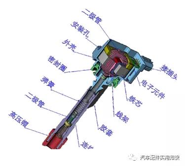 点火线圈高压线圈脱落,点火线圈中央高压线脱落