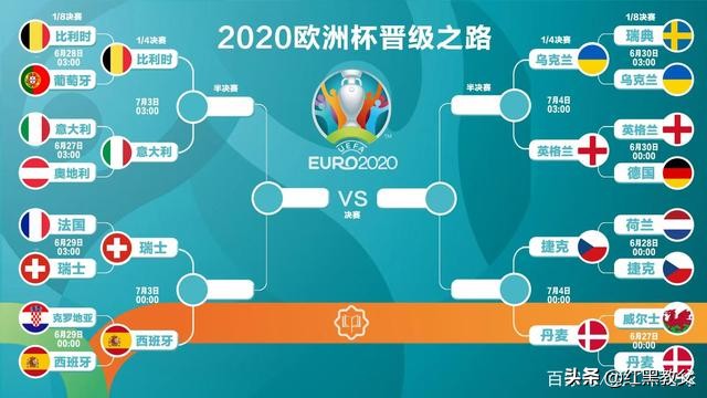 欧洲杯内幕球预测,足球欧洲杯战况分析图