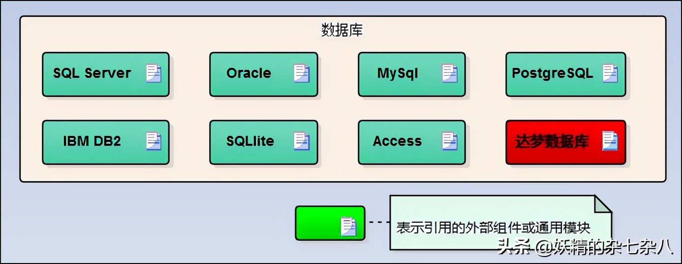 winform常见算法,winform之后的新技术