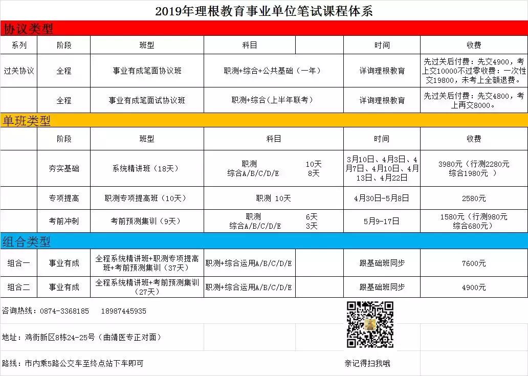广西省考报岗动态,广西省考2021报岗