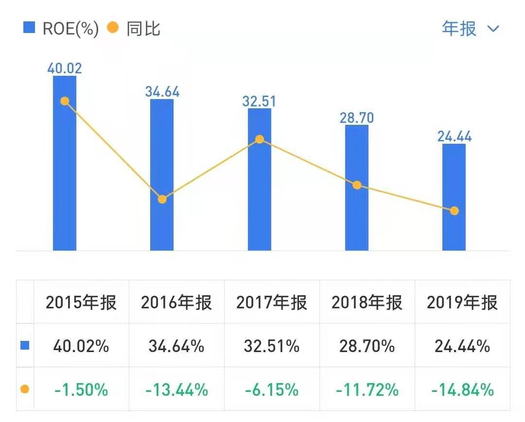 海澜之家男装代工厂,海澜之家羽绒服男装