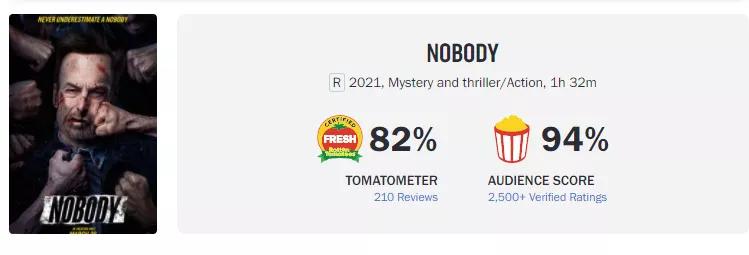 豆瓣7.9的好电影,豆瓣7.8