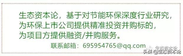 三达膜环境招股公告,三达膜科创板