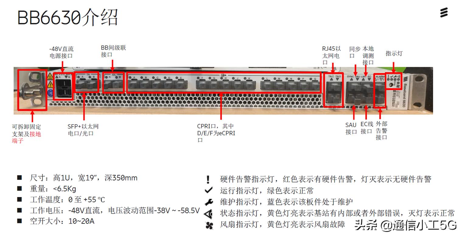 5g可以用爱立信吗,爱立信5g什么时候用