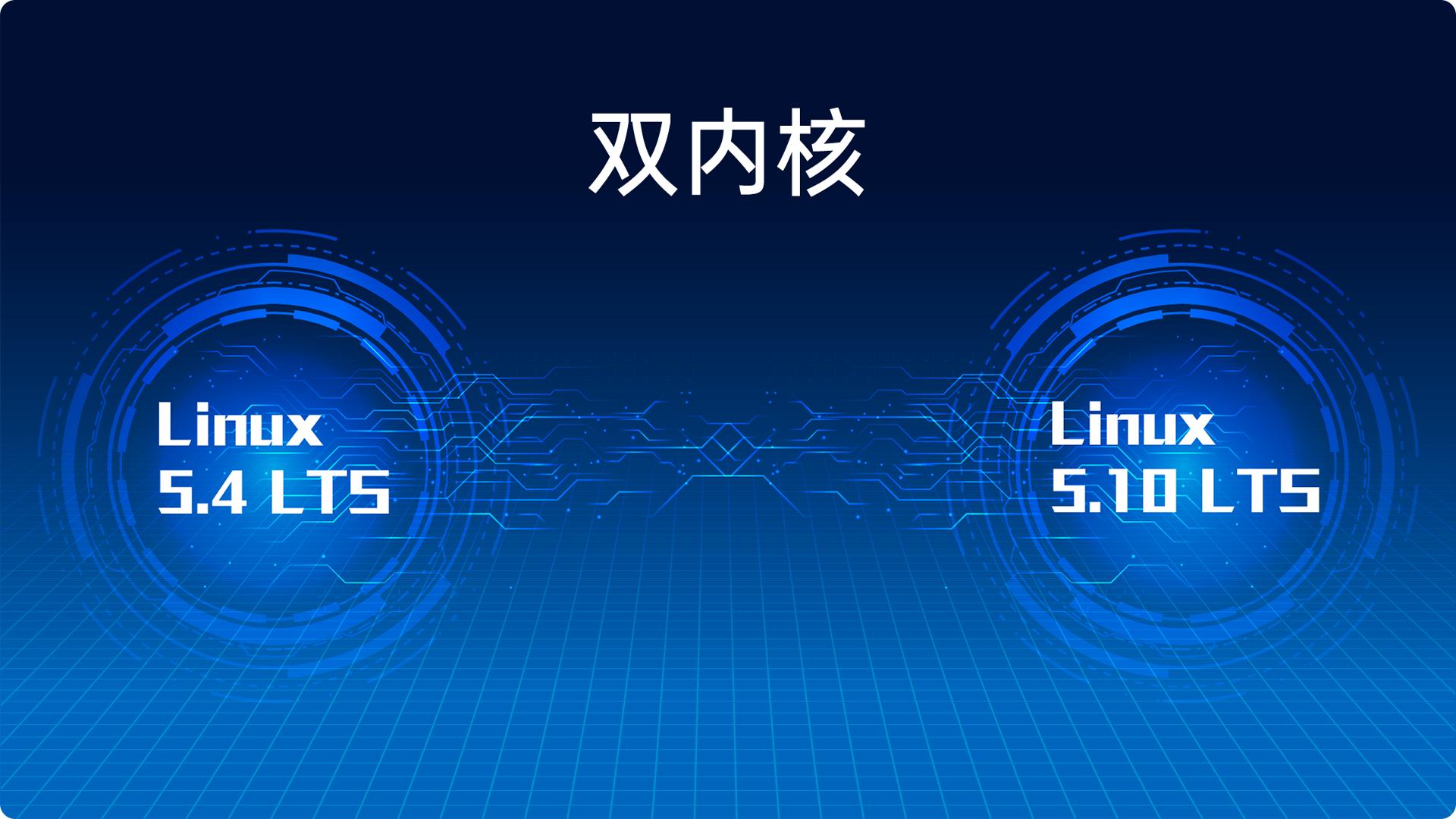 优麒麟lts发布会,优麒麟16.04.6