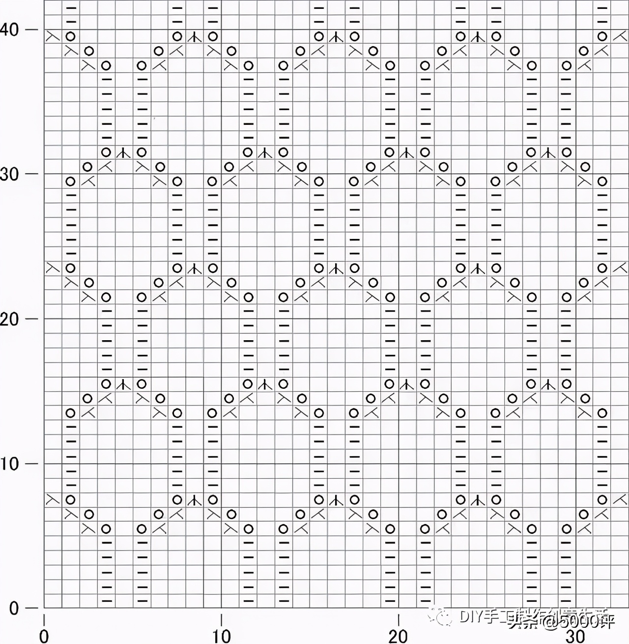 几款漂亮的棒针花样值得收藏,各种简单实用的棒针花样集锦