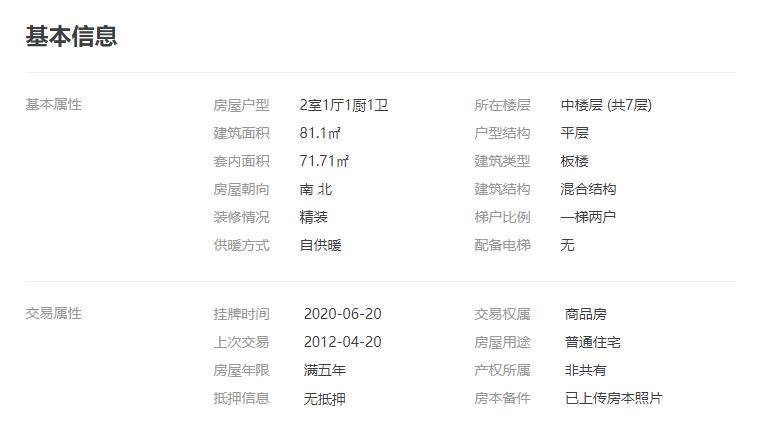 北京朝阳二手房最好小区排名,北京二手房指导价96个小区名单