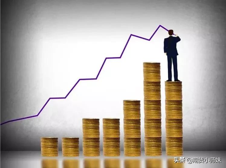 期货三色k线,期货三线反转指标