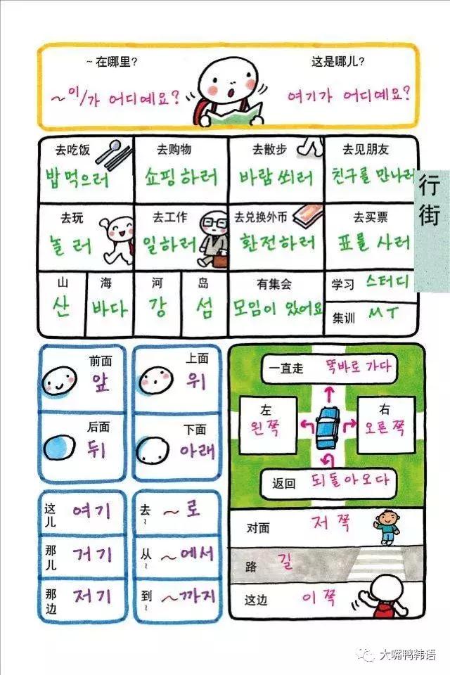 快速学会韩语40个音节,韩语日常用语免费学习