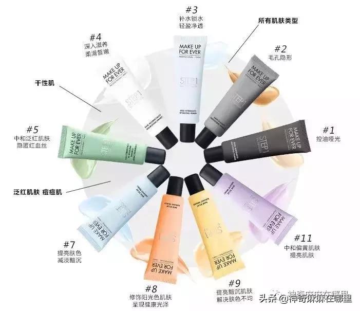 防晒隔离妆前乳粉底液步骤和区别,先涂防晒隔离还是妆前乳霜好一点