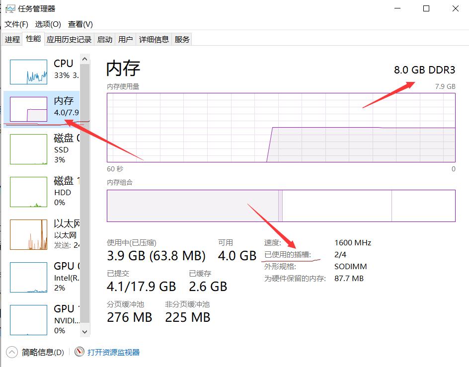 电脑里的内存条有什么作用,电脑上的内存条是干什么用的