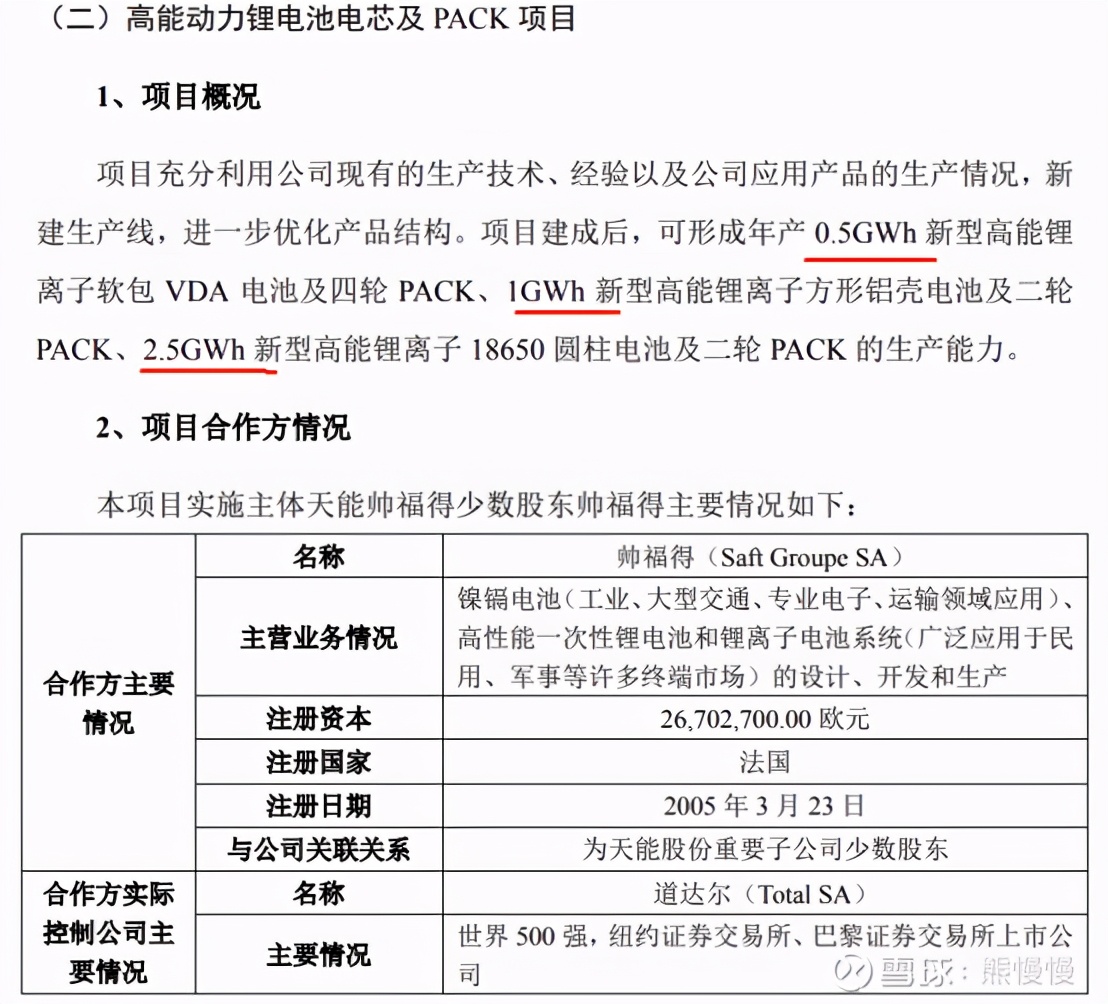 天能电池股票上市价格预测,宁德时代涨停收益一览表