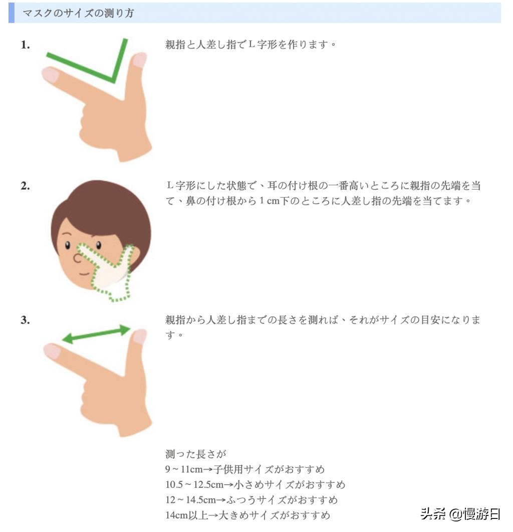日本口罩能再次使用日语怎么写,防护口罩日本