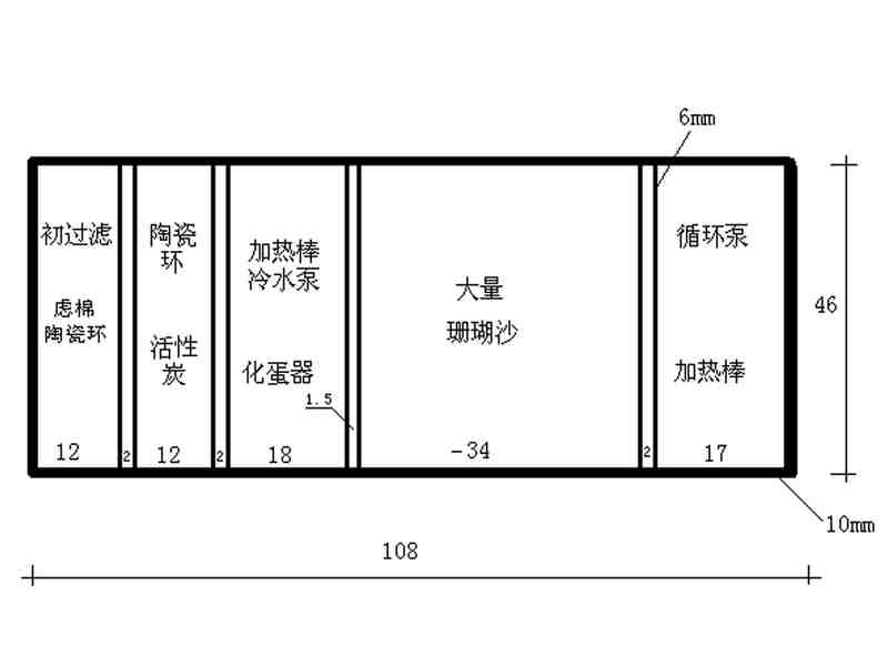 1.2米闽江底滤鱼缸滤材摆放三格,底滤鱼缸不排水怎么办