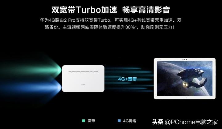 华为4g路由器2pro使用教程,华为移动4gpro2路由器拆解
