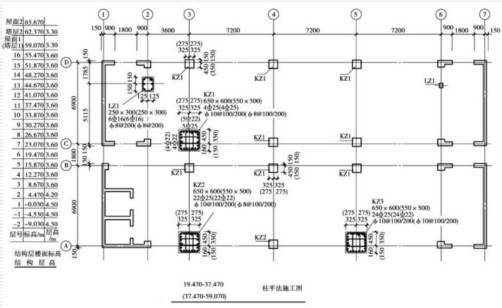 建筑施工图纸入门基础知识符号,三分钟看懂施工图纸上的n个符号