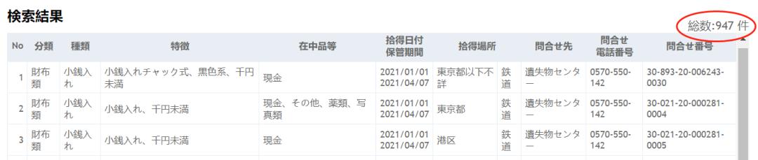 日本拾金不昧怎么处理,日本拾金不昧报酬