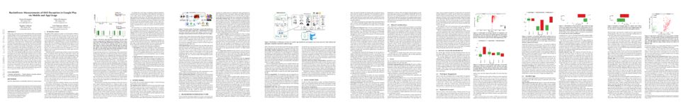 arxiv论文合集,arxiv十大论文