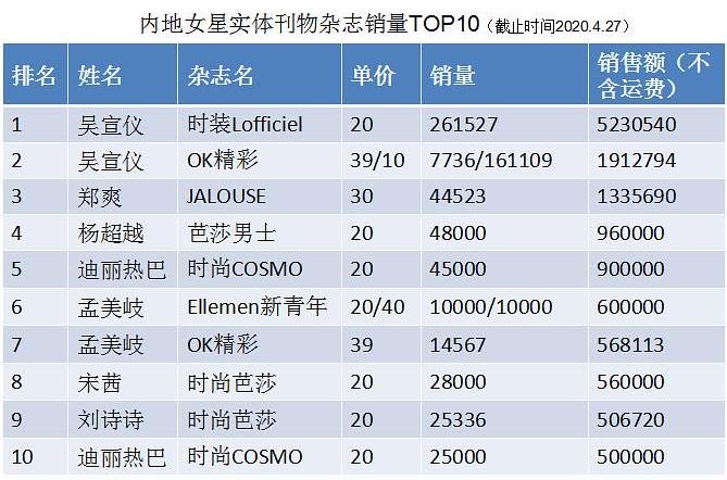 再见中国版完整版,再见中国版