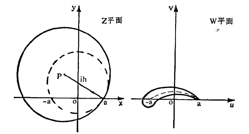 从“虚幻之数”到展翅蓝天