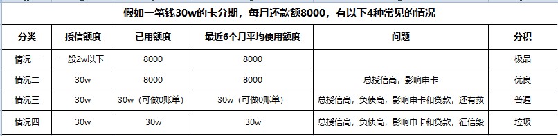 不上征信的信用贷可以不还吗,不上征信的信用贷2023
