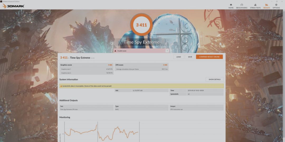 rog玩家国度t0强度,rog玩家国度gu系列