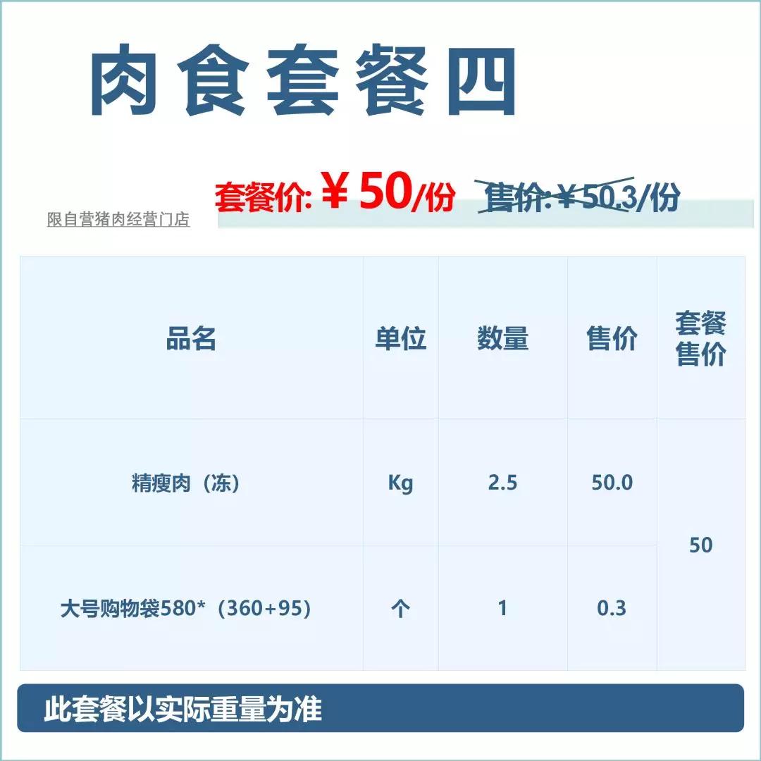 中百仓储优惠团购,中百社区团购套餐
