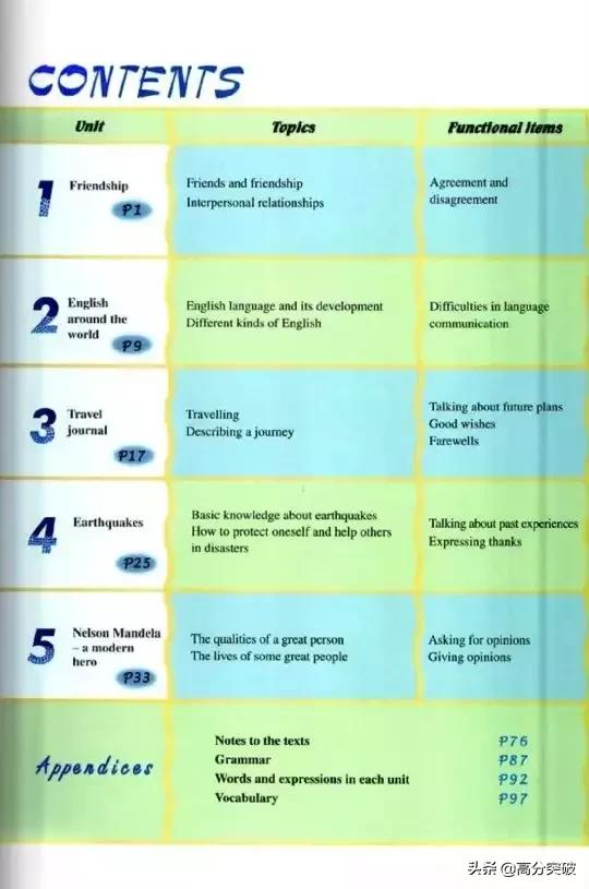 人教版高一英语必修一单词复习,人教版高中英语必修1词汇表图