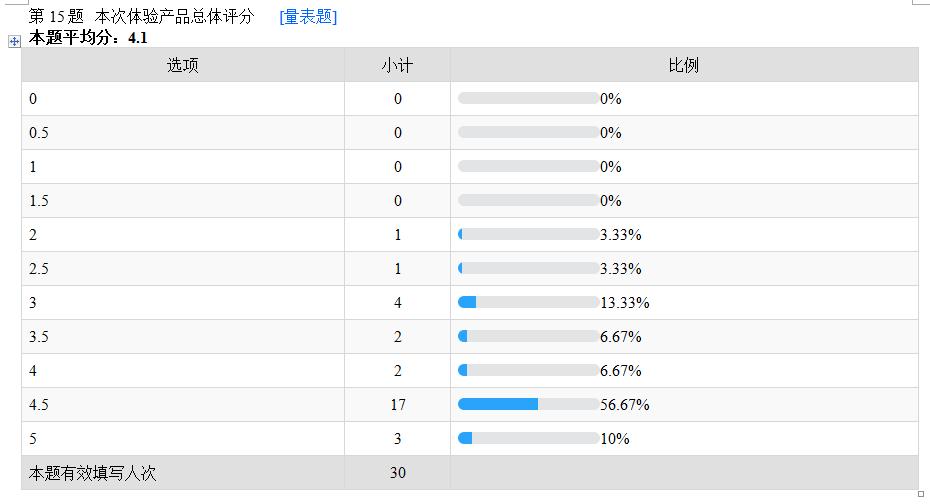 适合20kg以上宝宝拉拉裤测评,宝宝拉拉裤测评推荐