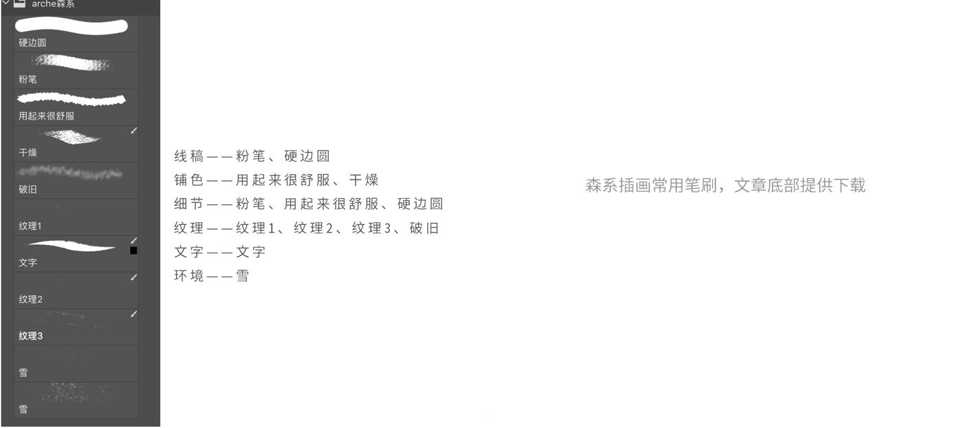 sketchbook插画入门视频教学,procreate国潮插画教程入门