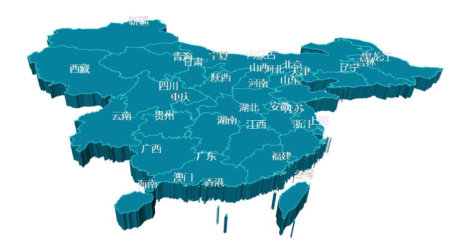 github下载的python代码要库吗,python图表库