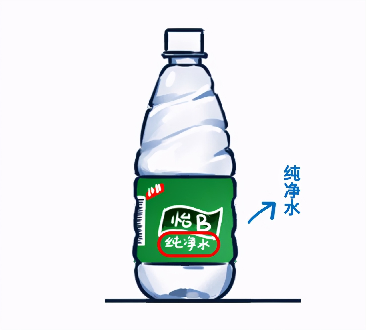 矿泉水为什么能卖2元一瓶,市场上卖的矿泉水是真的矿泉水吗