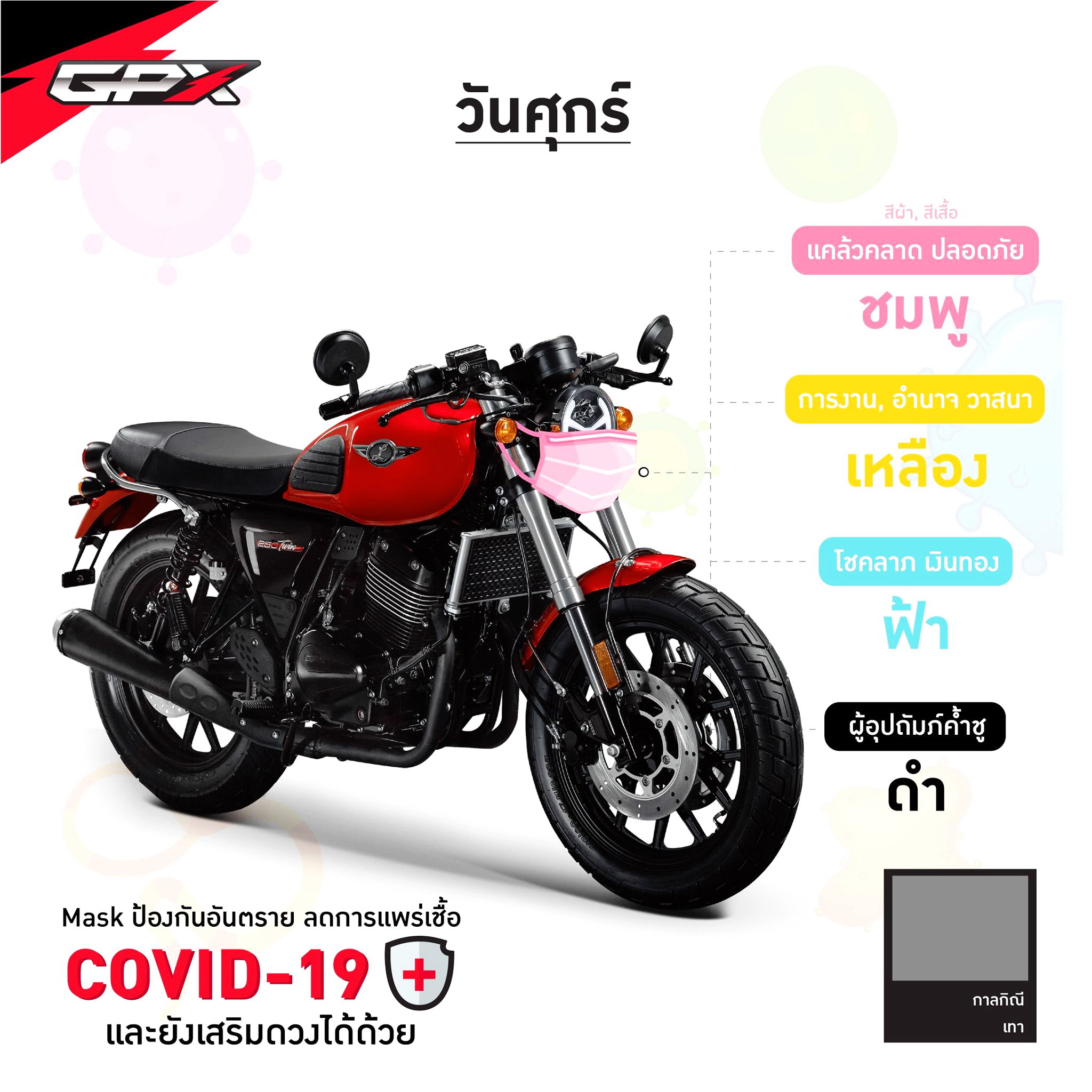 简讯三则：印尼市场搞促销的PCX、新图案泰版GD110等