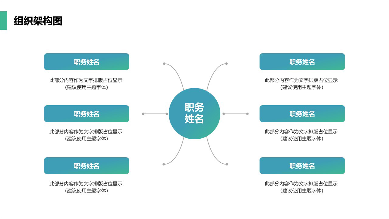 关于组织架构流程的ppt流程图,组织架构ppt要怎么讲
