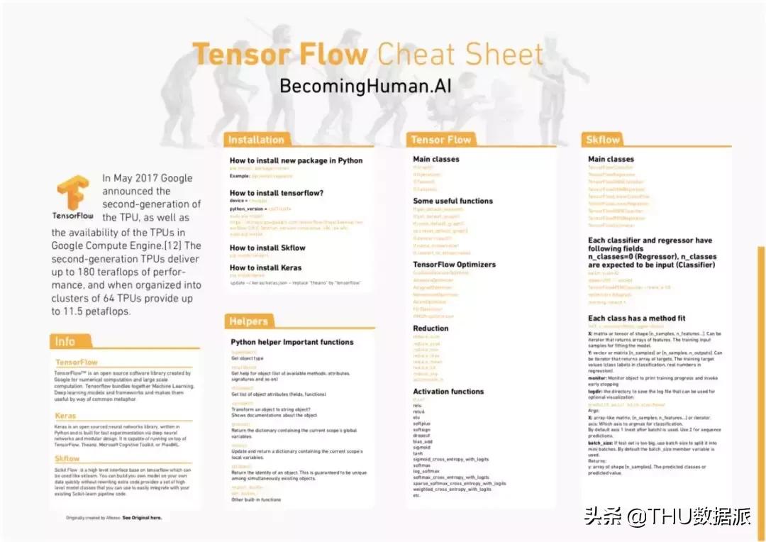神经网络机器学习入门,机器学习与神经网络深度学习框架