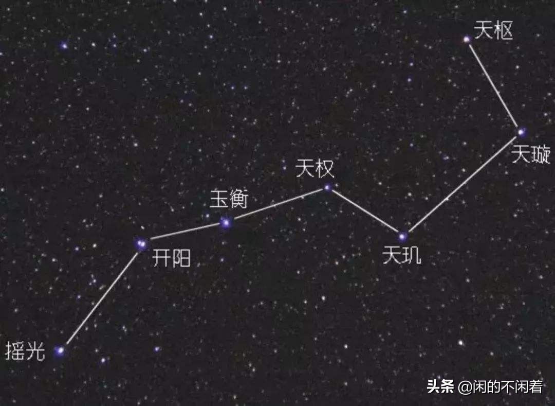 全世界逃不开神秘的数字“七”音乐历法古诗甚至男人休妻