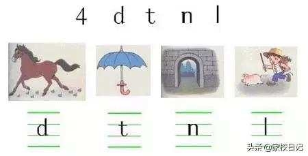 部编版一年级语文拼音口诀,部编版小学语文一年级拼音复习