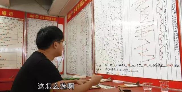 彩票分析师怎么挣钱,帮忙推荐几个彩票分析师