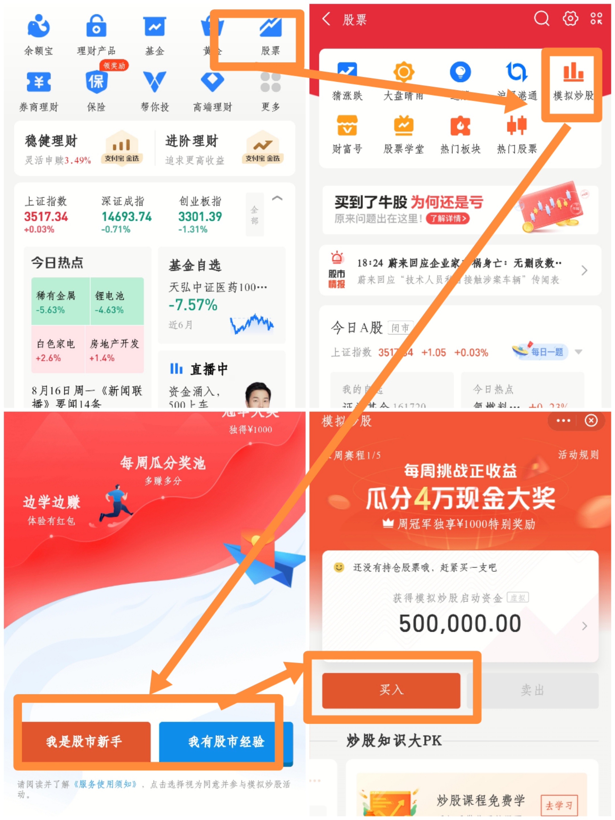 模拟炒股可以赚钱吗,怎样能模拟炒股