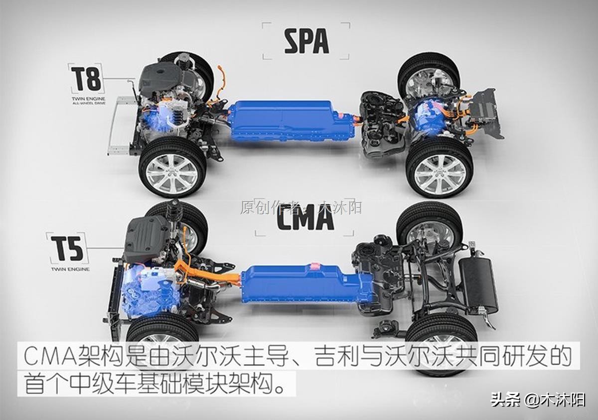 吉利旗下有哪些自主品牌,吉利汽车是自主研发吗