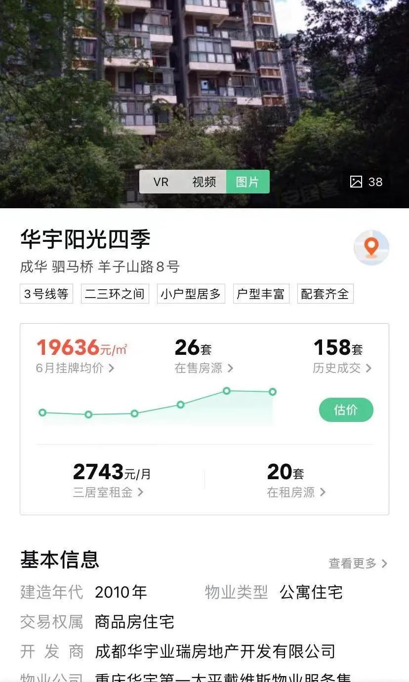 精装单价仅2万，成都主城二环中，普通也可上车
