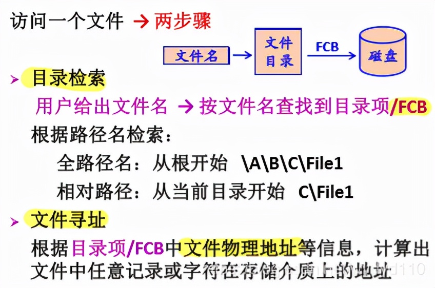 华文慕课操作系统原理综合考试,华文慕课北京大学现代汉语基础
