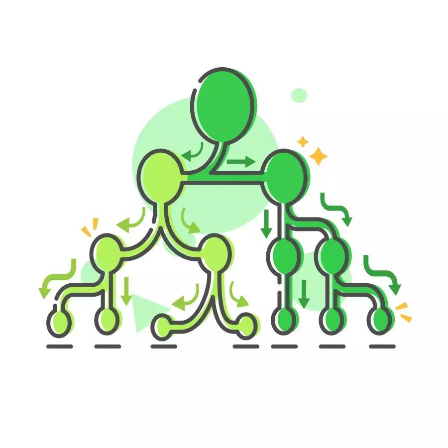 得知感染hpv16后总是心慌,知道感染了hpv18后还要做什么检查