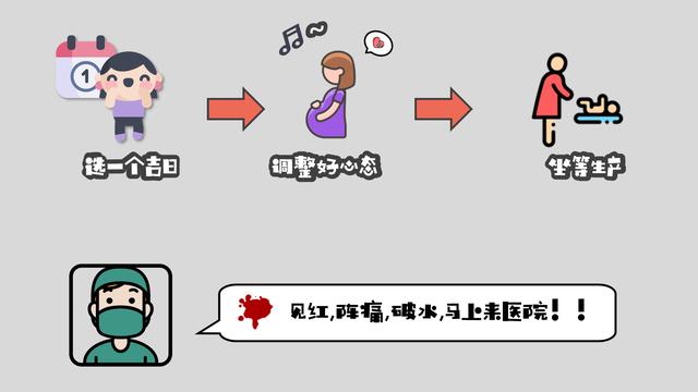 剖腹产前后都经历什么,剖腹产妈妈生宝宝后的心情