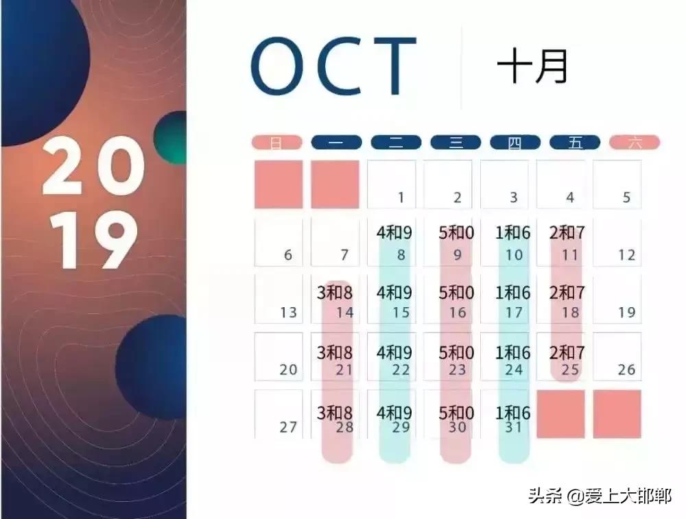 邯郸会有大变动吗,邯郸市最近有什么新消息