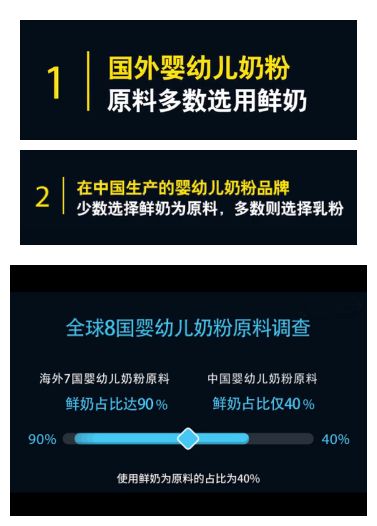 国外奶粉真的比国内奶粉好吗,国外奶粉和国内奶粉有什么区别
