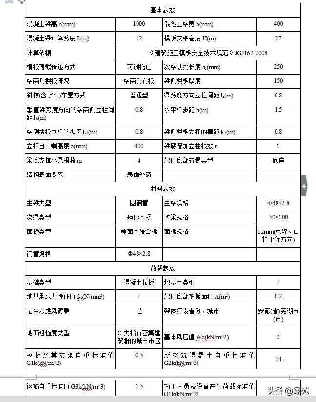 模板支撑架超过几米做专项方案,超大模板支撑架怎样搭设